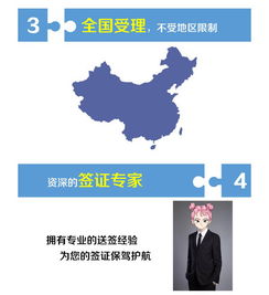 畅享澳洲之旅 一站式澳大利亚三年多次旅游签证办理指南